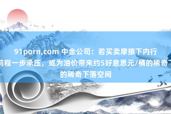 91porn，com 中金公司：若买卖摩擦下内行经济增前程一步承压，或为油价带来约5好意思元/桶的稀奇下落空间